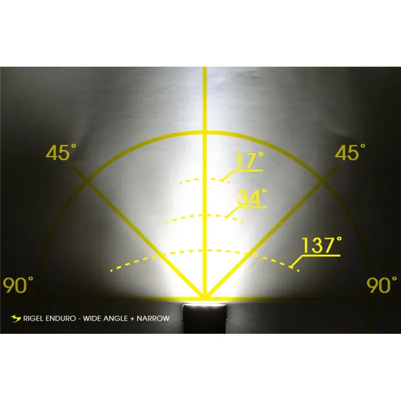 Rigel Enduro 2600lm Black-3