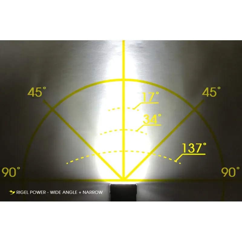 Rigel Power 3600lm Black-3