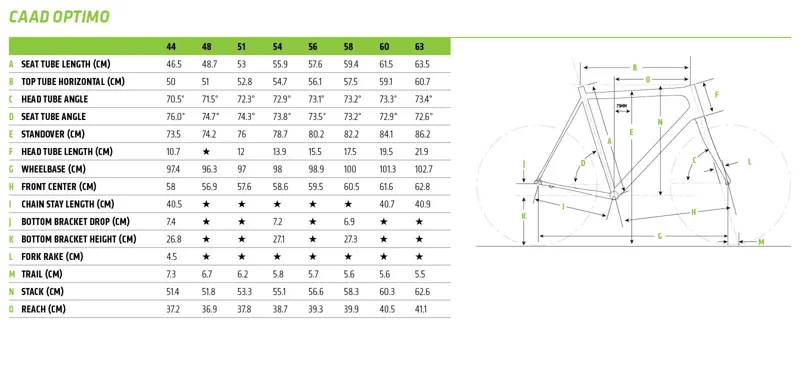 Cannondale Road Bike Size Chart