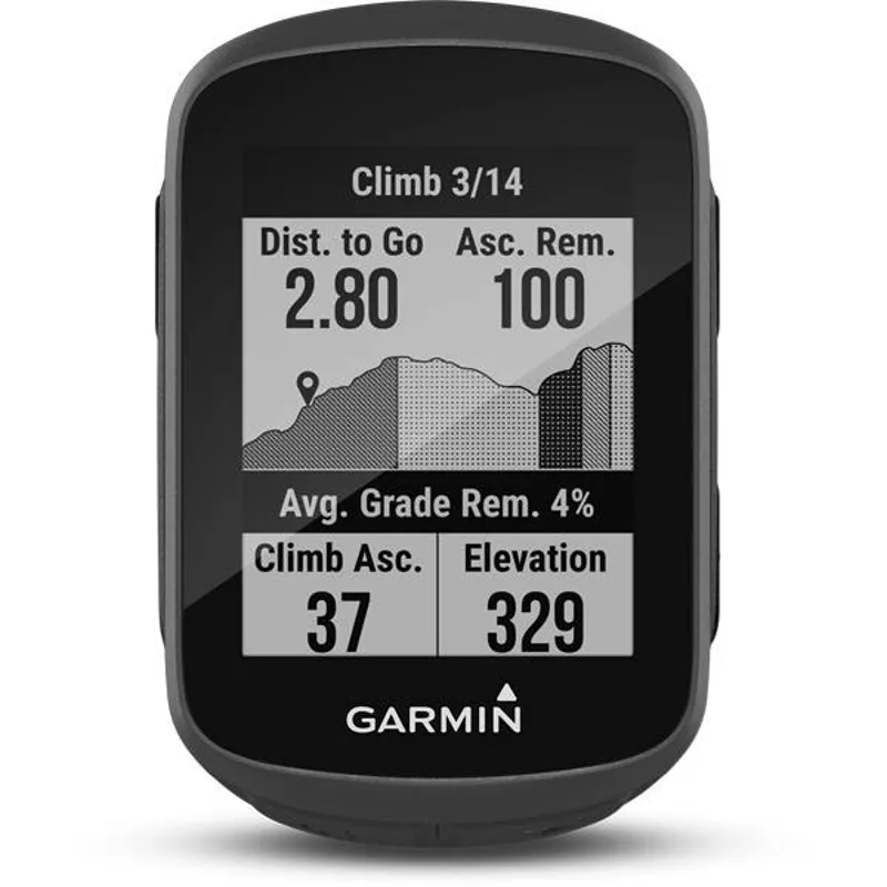 GPSCC Garm Edge 130 Plus-1
